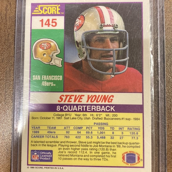 Score Trading Card - Picture 2 of 2